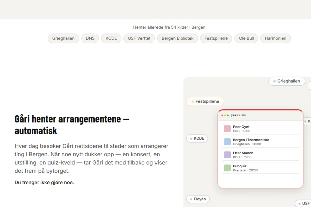 The Gåri page written for venues and organisers